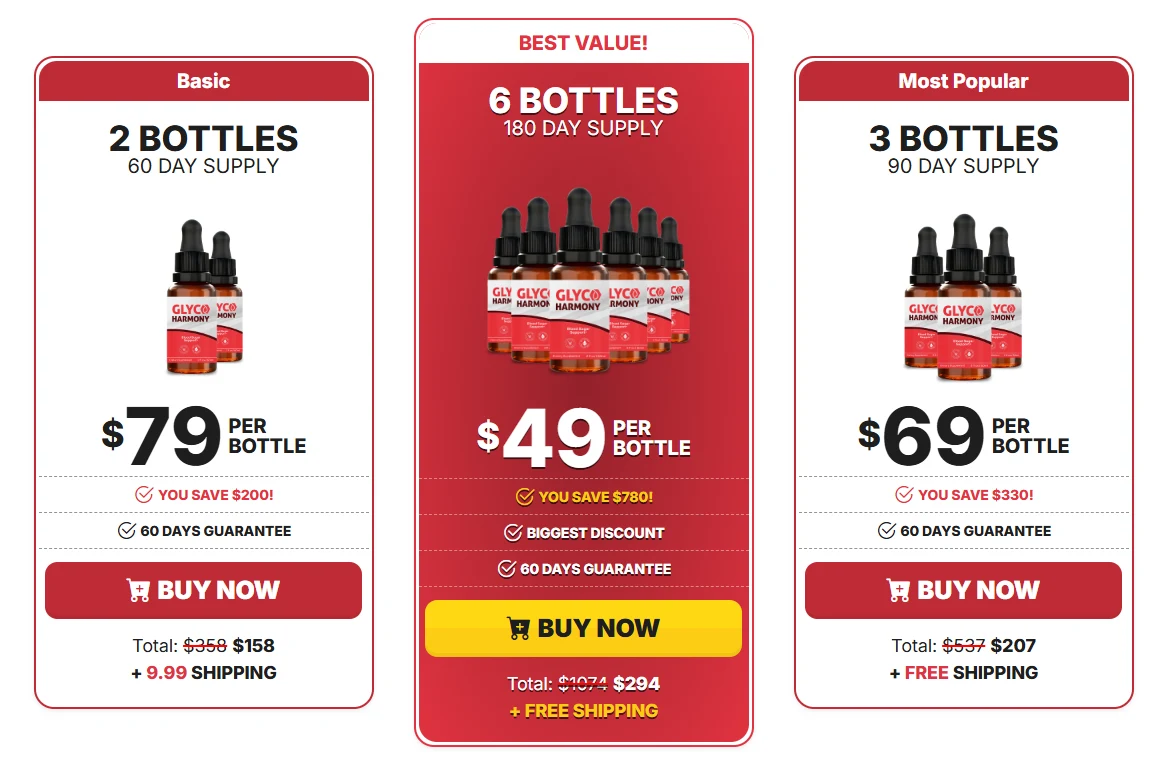 Glyco Harmony Bottle Image